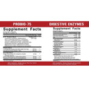 5% Nutrition Digestive Defender Kit Digestive Health 5% Nutrition 