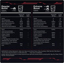 Outbreak Nutrition FPS 40 Servings Pre-Workouts Outbreak 