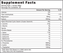 Prime Nutrition Intra-Elite 30 Servings Supplement Prime Nutrition  (10656161603)