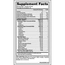Mutant GEAAR 30/sv Amino Acids Mutant 