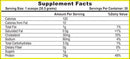 Hi-Tech Pharmaceuticals NitroPro® 2lb Protein Hi-Tech Pharmaceuticals  (9797551619)