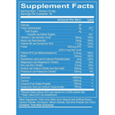 Redcon1 Canteen 30 Servings Sports Performance Recovery Redcon 1 