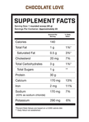 Magnum Quattro Protein 4lb Protein Powders Magnum 
