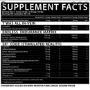 Inspired Nutraceuticals DVST8 of the Union 40/sv Pre-Workouts Inspired Nutraceuticals 