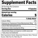 Finaflex PX Ketotropin 120 Caps Diet & Weightloss Finaflex 