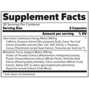 Finaflex PX Ultra 60 Caps Diet & Weightloss Finaflex 