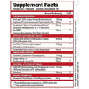 Alpha Lion Cheetah Burn 120 Capsules Fat Burner Alpha Lion 