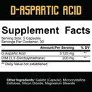 5% Nutrition Core D-Aspartic Acid With DIM 150 Capsules Sports Performance Recovery 5% Nutrition 