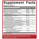 5% Stage Ready 60 Caps Fat Burner 5% Nutrition 