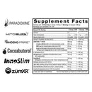 Unbound Unlock Thermogenic Fat Burner 20 Servings Fat Burner Unbound 